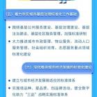 【政策導(dǎo)航】六部門聯(lián)合印發(fā)！大力推進(jìn)城市市政管理、物業(yè)服務(wù)重點(diǎn)領(lǐng)域標(biāo)準(zhǔn)化建設(shè)