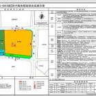 北京經(jīng)濟(jì)技術(shù)開發(fā)區(qū)亦莊新城0503街區(qū)YZ00-0503-B19R1地塊R2二類居住用地項目（前期）物業(yè)費用評估