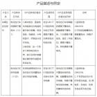 【政策導(dǎo)航】事關(guān)“小電驢”電池和充電器，強(qiáng)制性認(rèn)證新規(guī)將實(shí)施！