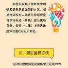 【政策解讀】一圖讀懂《北京市城市更新實施單元劃定工作指引（試行）》